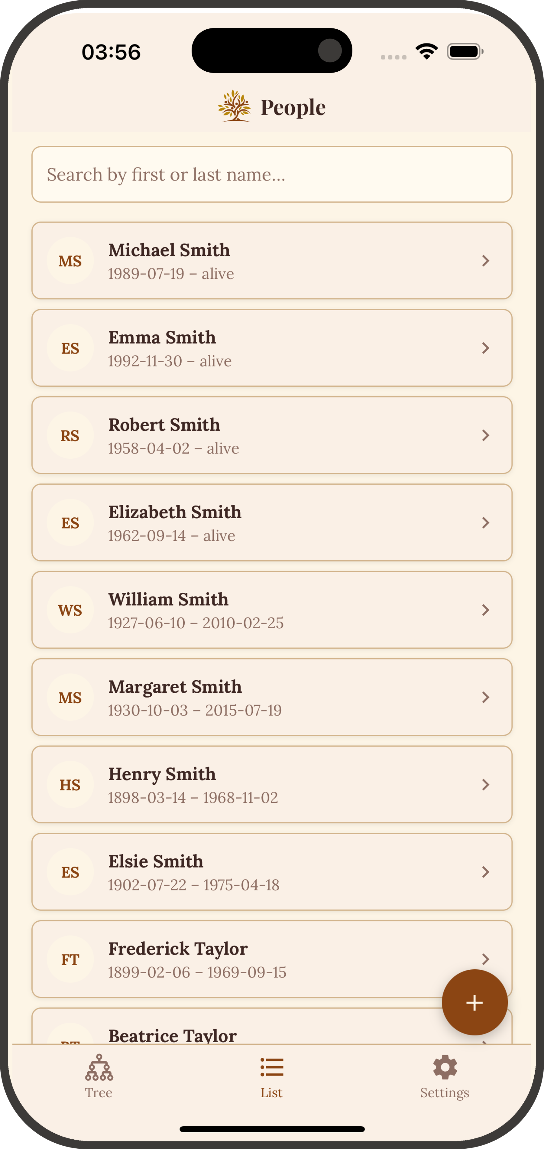 People list