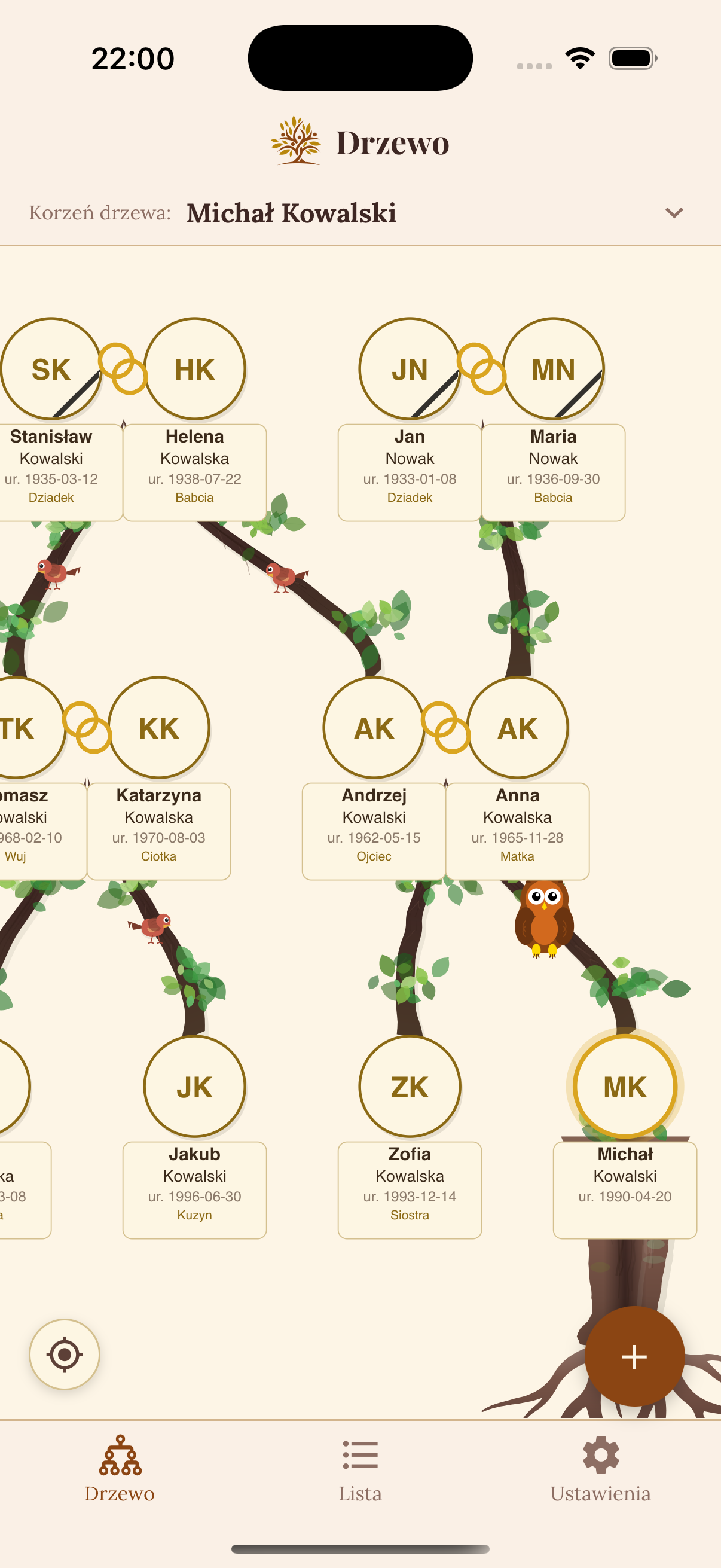 Tree view — ancestors