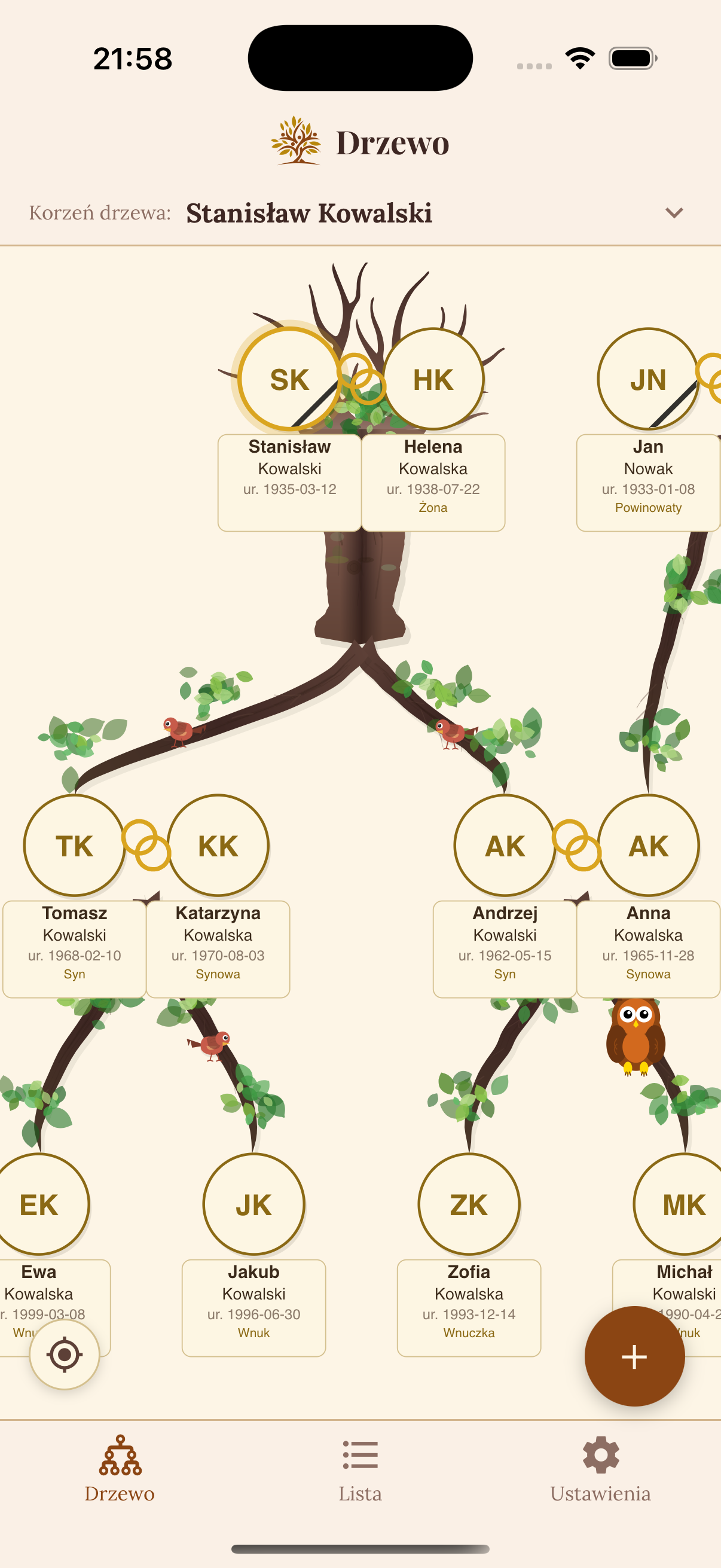Tree view — descendants